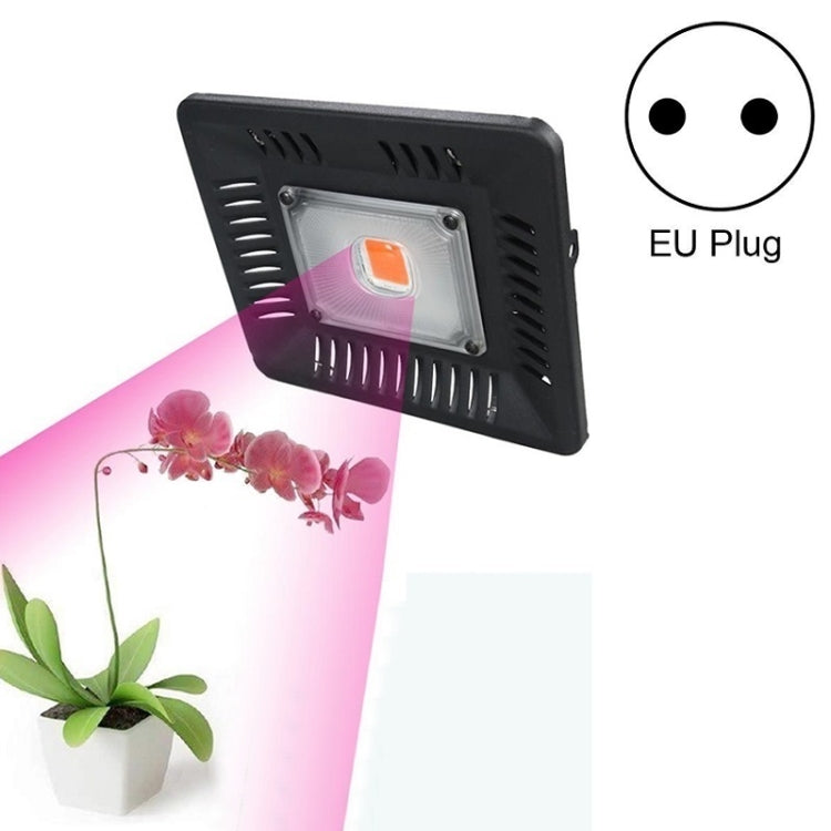 Ultra-Thin LED Plant Light, Full Spectrum COB Growth Light, Vegetable, Fruit & Flower Greenhouse Fill Light With Plug