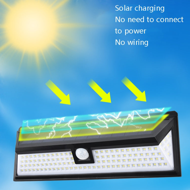 Solar 3-Sides Floodlit Motion Sensing Wall Light Outdoor Garden Corridor Street Light