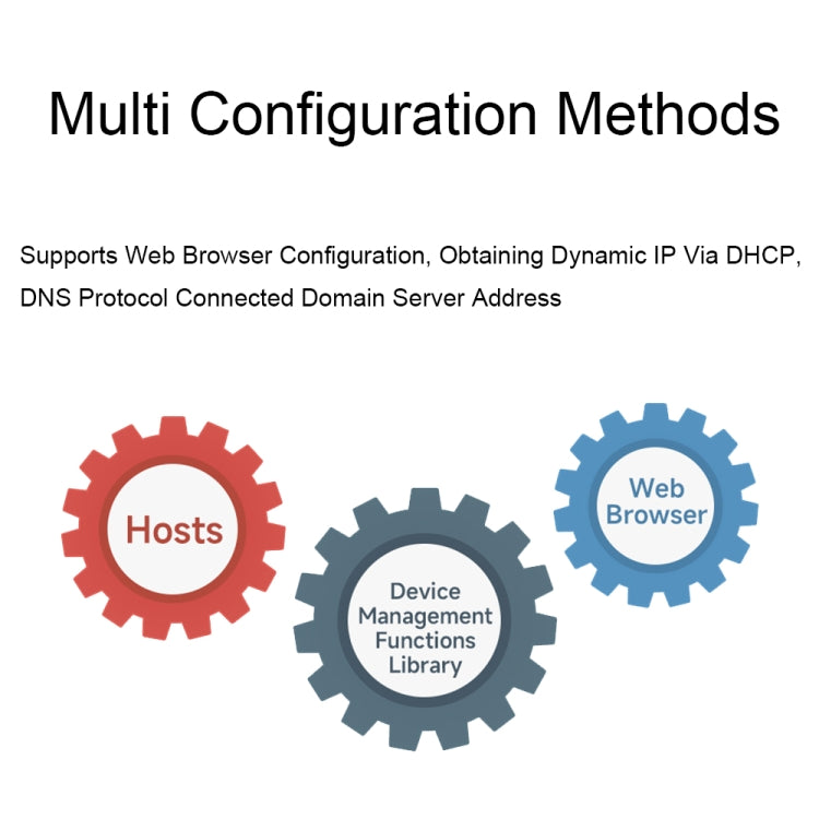 Waveshare RS232 RS485 To RJ45 Ethernet Serial Server