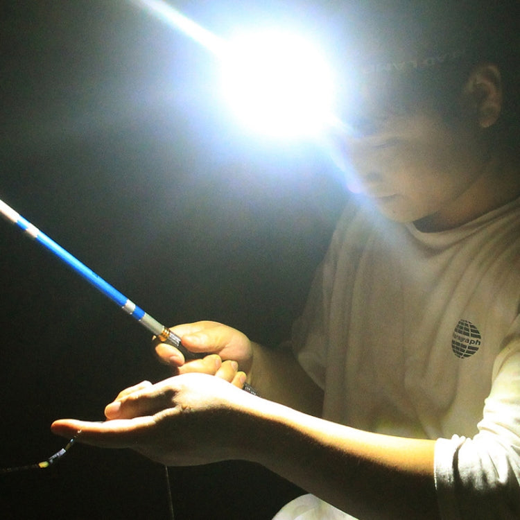 Fishing Headlight Induction Night Fishing Clip Cap Lamp Head-Wearing Small Super Bright Light Rechargeable Cap Clip Lamp,Style: