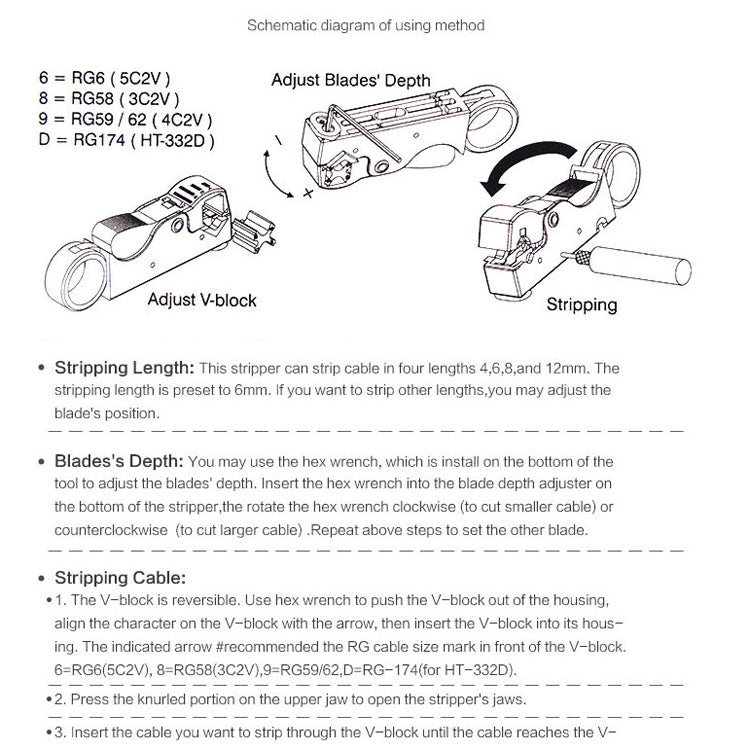 3 PCS Coaxial Cable Stripper Stripping Pliers Cable Stripping Tool