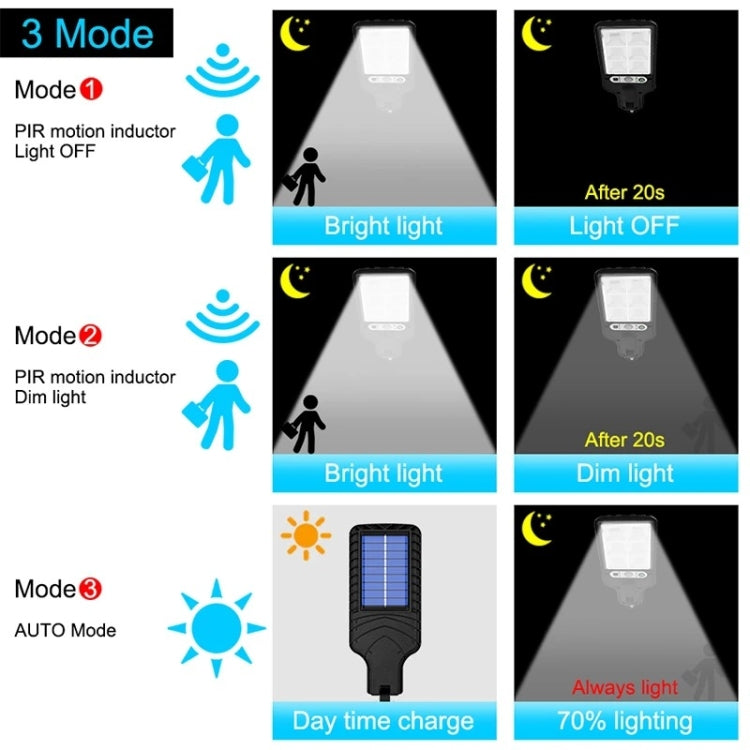 Solar Street Light LED Human Body Induction Garden Light, Spec:
