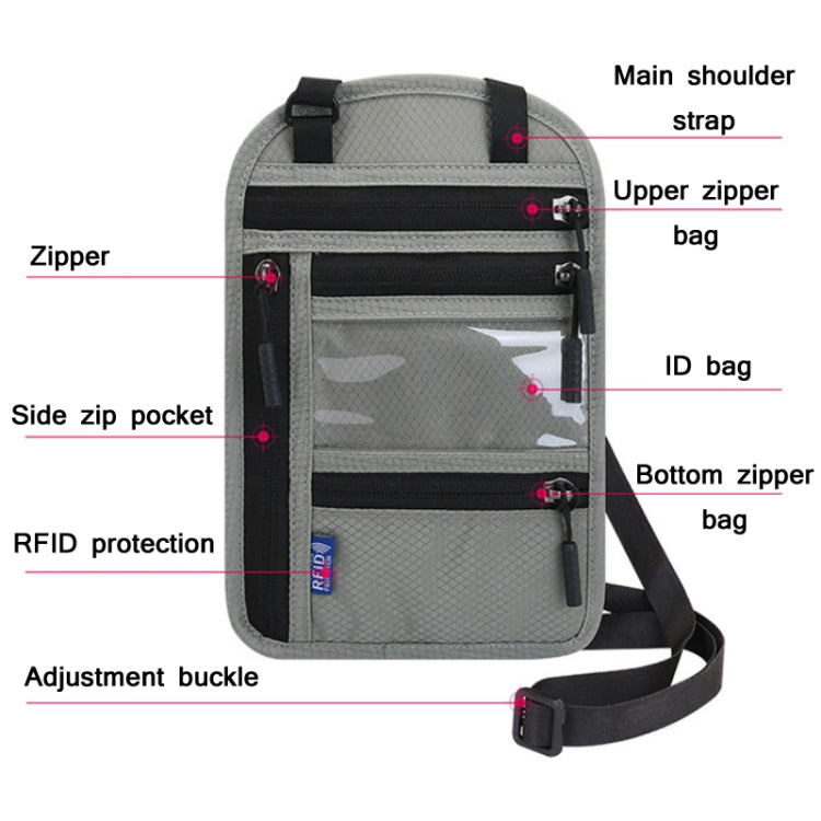 RFID Multi-Function Halter Passport Bag Certificate Protection Cover