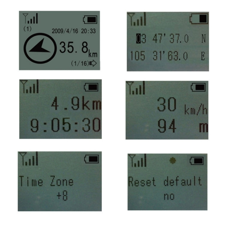 Mini GPS Locator Outdoor Climbing Compass