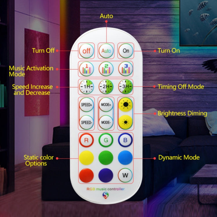 2.4G Remote Control LED Symphony Marquee Light Strip, Length: