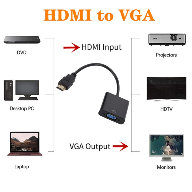 ZHQ007 HD 1080P HDMI to VGA Converter