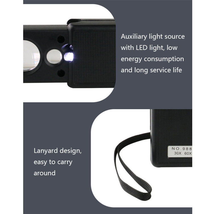 9881 30-60X Pull-Out LED Light Banknote Inspection Lamp with Lanyard