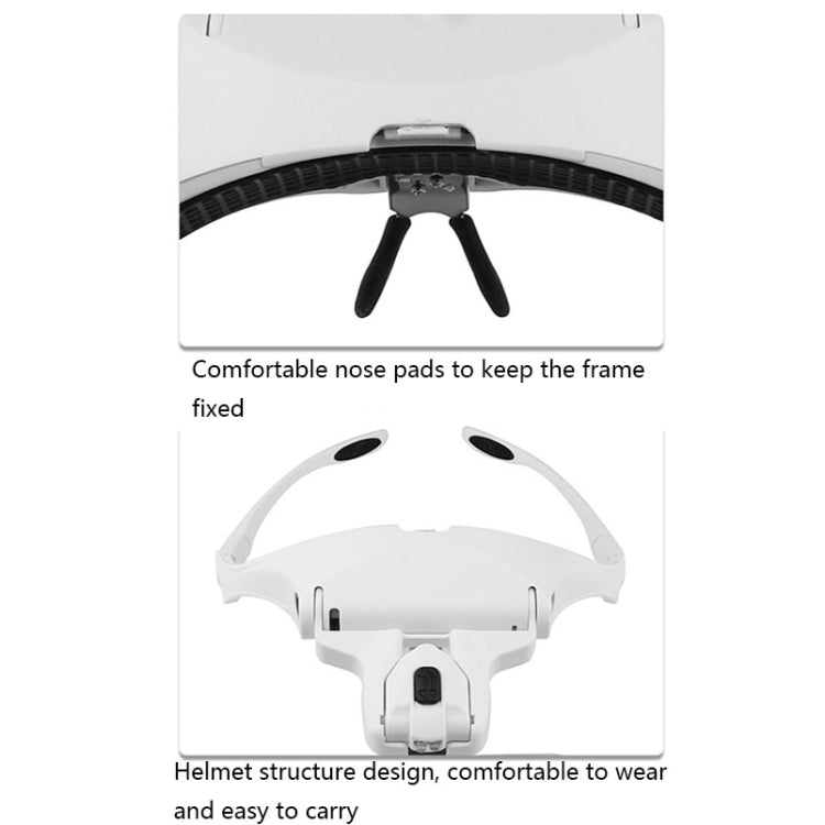 9892B2 1X / 1.5X / 2X / 2.5X / 3.5X Multifunctional Head Mounted Magnifier