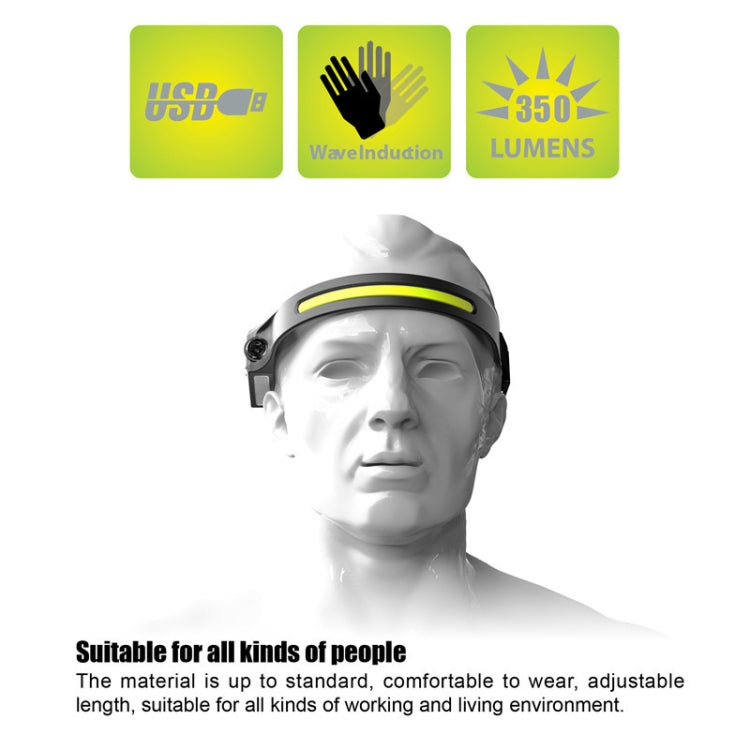 Silicone LED Smart Sensor Light Outdoor Strong Light Long-Beam Headlight