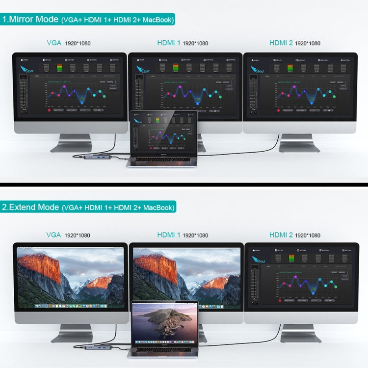 QGeeM 11 In 1 Multifunctional Type-C Extension HUB Adapter