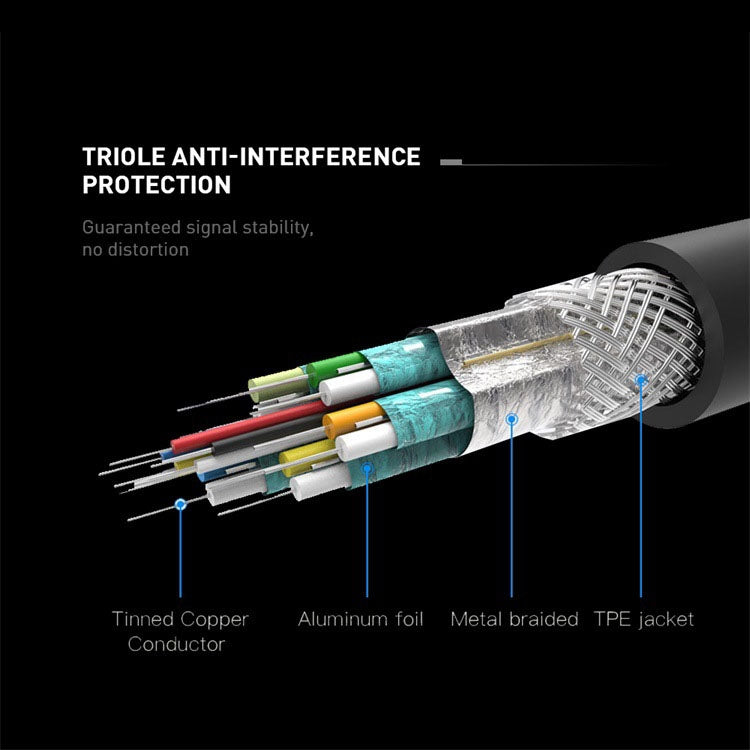 QGeeM QG-UA01 USB TYPE-C To HDMI Adapter