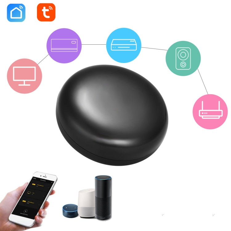 Wifi  Smart IR Controller Supprot Smart Life Tuya APP & Alexa Google Home