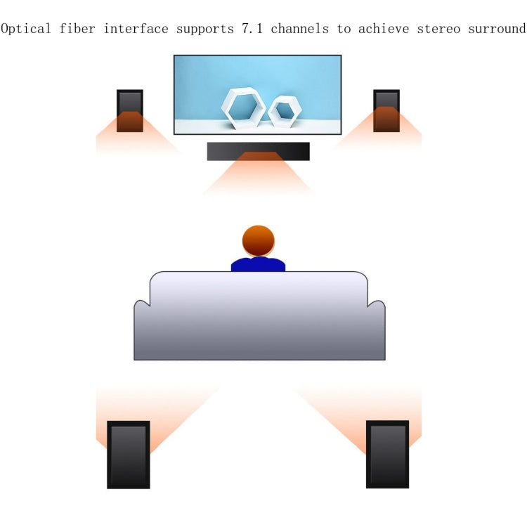 HDMI TO HDMI+AUDIO Audio Separator