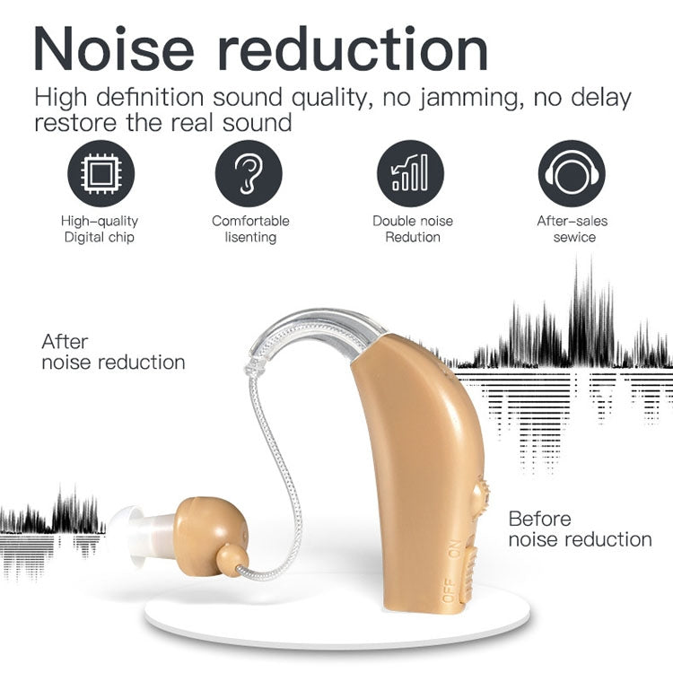 Elderly Use Can Charge Sound Amplifier Hearing Aid, Specification: