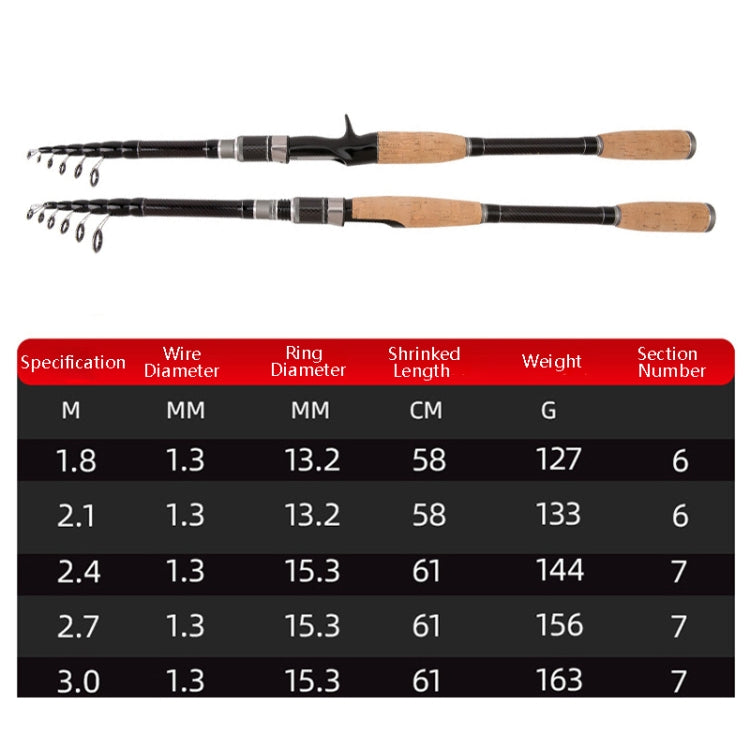 Telescopic Carbon Lure Rod Short Section Fishing Casting Rod