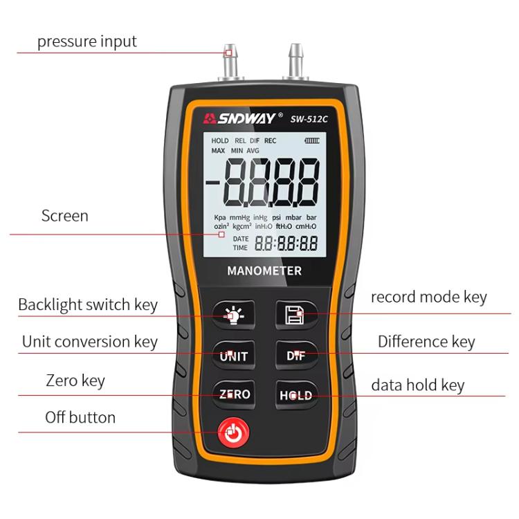 Digital Handheld Differential Pressure Gauge Negative Pressure Tester