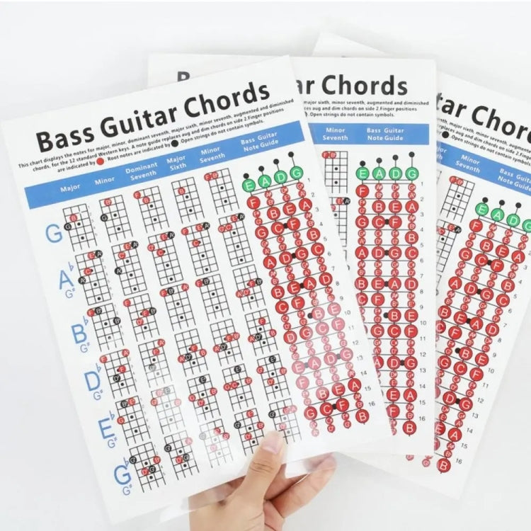 Copper Paper Guitar Chord Fingering Exercise Chart