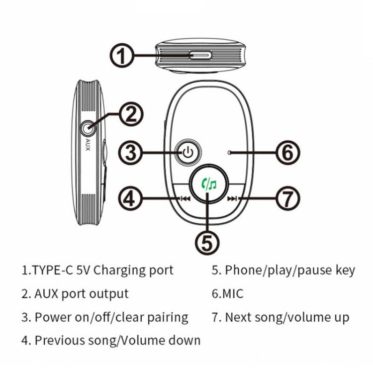 Car Bluetooth Receiver Music Player Wireless Audio Converter