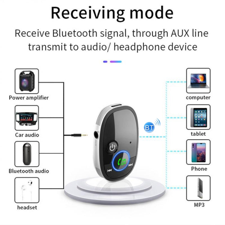 Car Bluetooth Receiver Music Player Wireless Audio Converter
