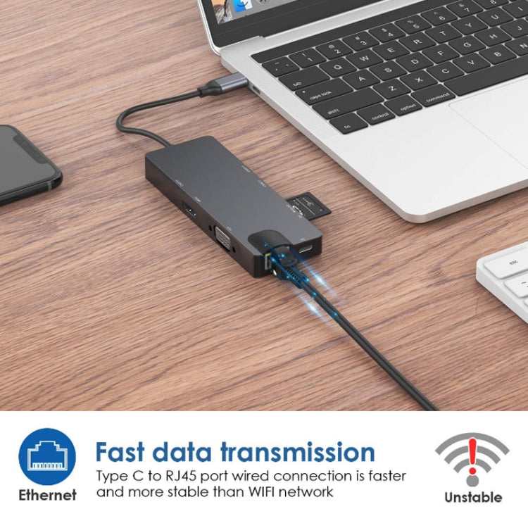 8 In 1 Type-C To HDMI+VAG Gigabit RJ45+USB3.0 Docking Station