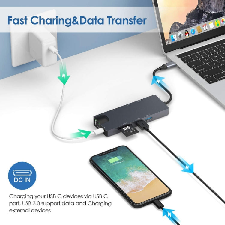 8 In 1 Type-C To HDMI+VAG Gigabit RJ45+USB3.0 Docking Station