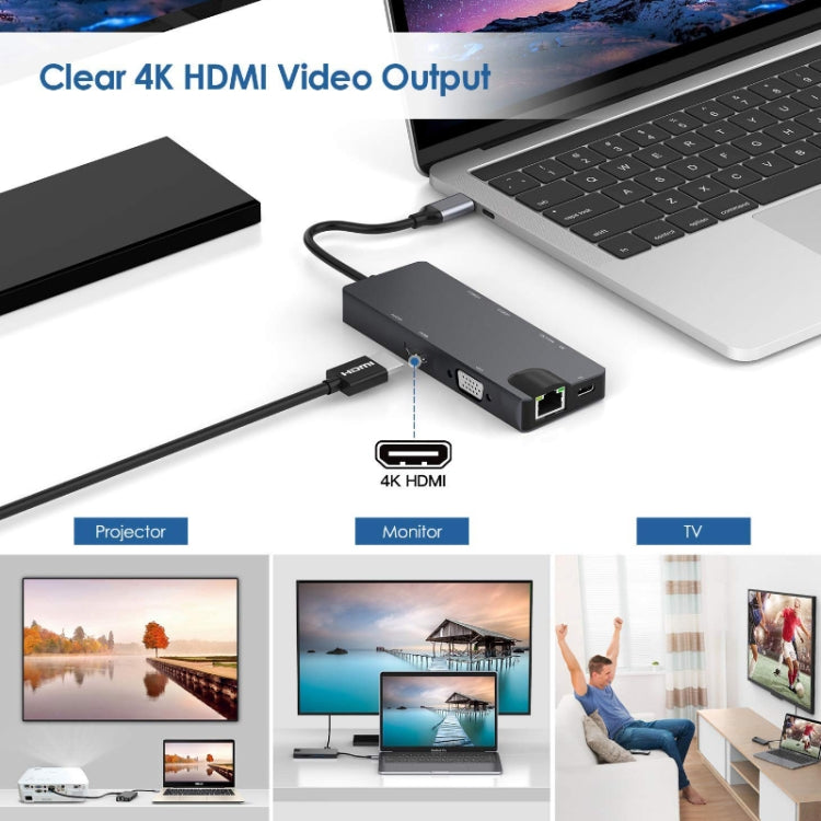 8 In 1 Type-C To HDMI+VAG Gigabit RJ45+USB3.0 Docking Station