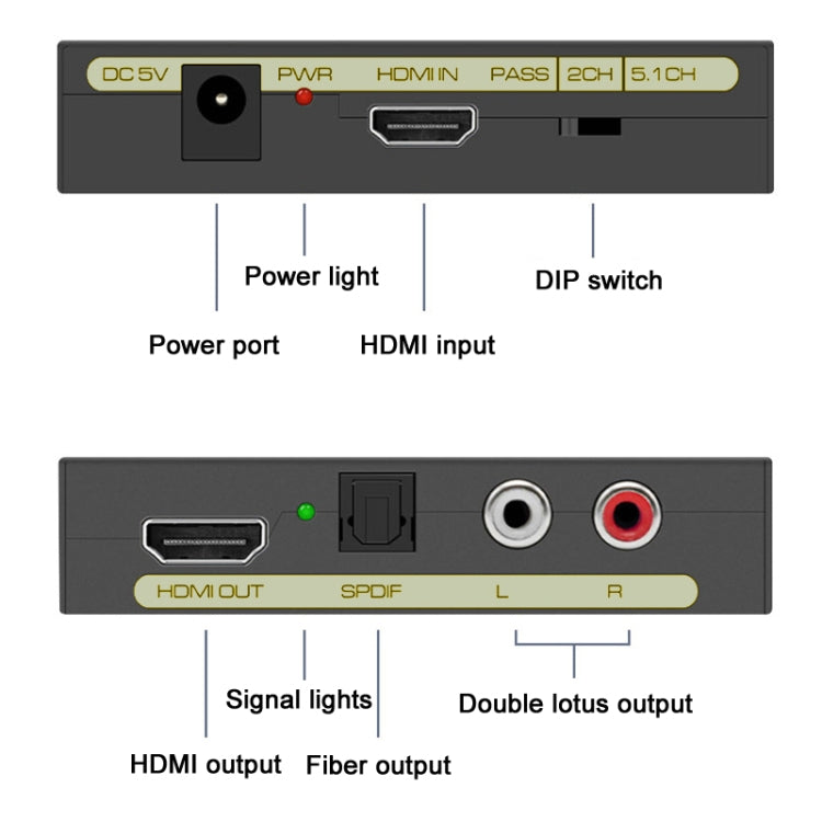 HDMI To Optical HD 4K Audio Splitter