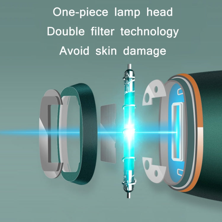 Aimanfun Home IPL Laser Photon Rejuvenation Hair Removal Instrument, Plug: