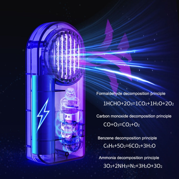 Car Mini Air Purifier Toilet Deodorant Shoe Cabinet Sterilizer