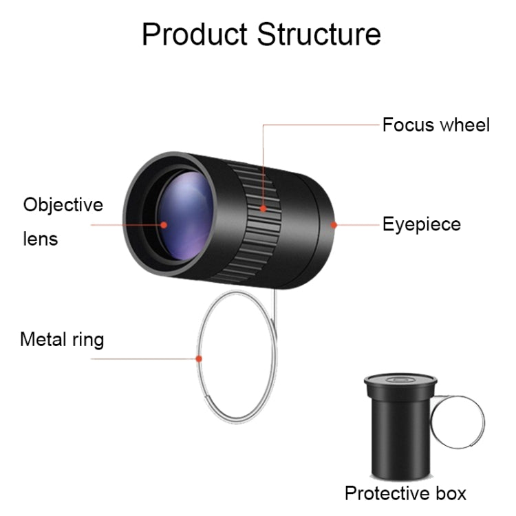 Oc301 5X Mini HD Ring Telescope