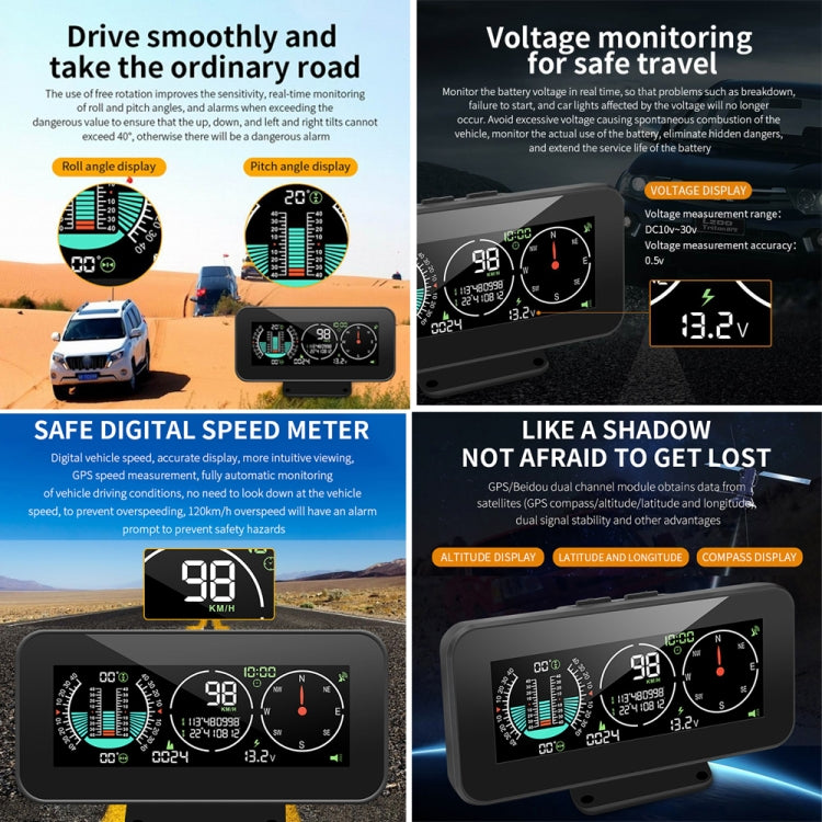 Car HUD Level Slope GPS Compass Altitude Display