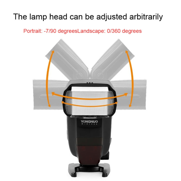 Yongnuo YN600EX-RT II  HSS 1/8000s Master TTL Flash Speedlite For Canon