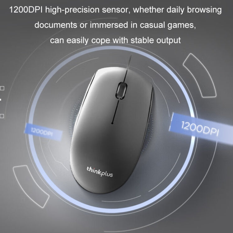 Lenovo Thinkplus USB Wired Office Keyboard And Mouse Set