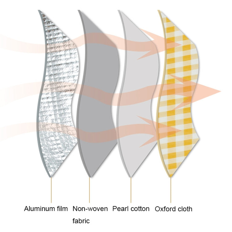 JY2209 Camping Moistureproof Portable Picnic Basket Set, Spec: