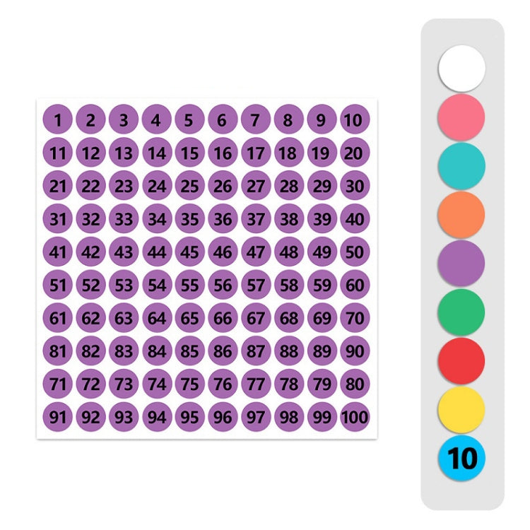 100 Stickers/Sheet Clothes Footwear Size Number Label Sticker, Diameter: 25mm