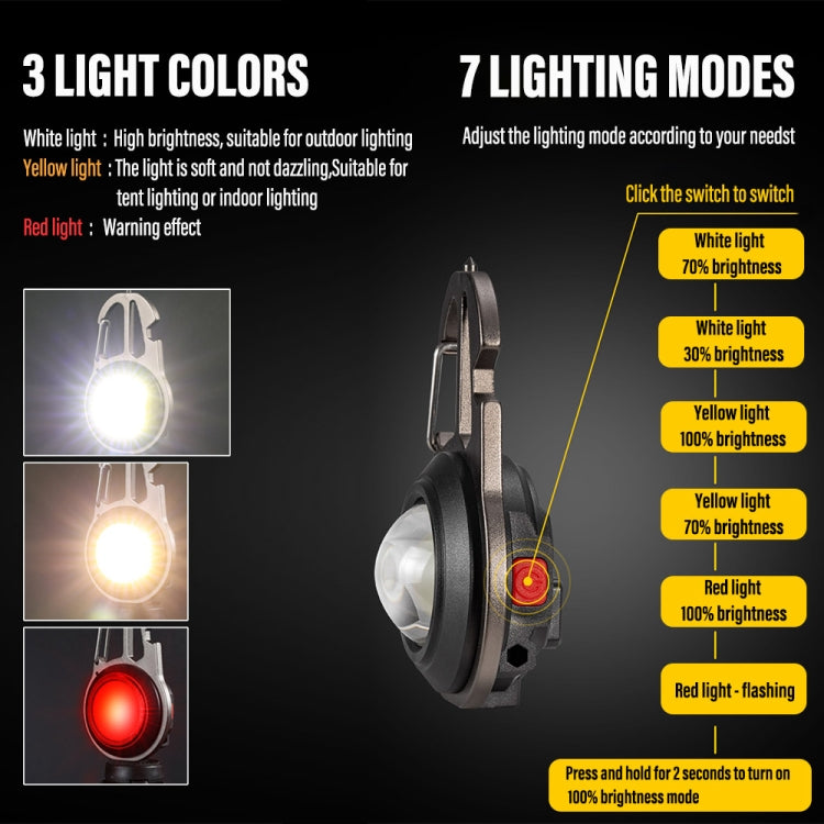 E-SMARTER W5137 Mini Wrench Glare Portable Flashlight, Specification: