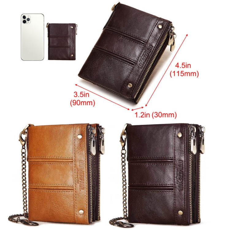 HUMERPAULBP926 RFID Anti-Magnetic Wallet Men Double Zipper Coin Purse