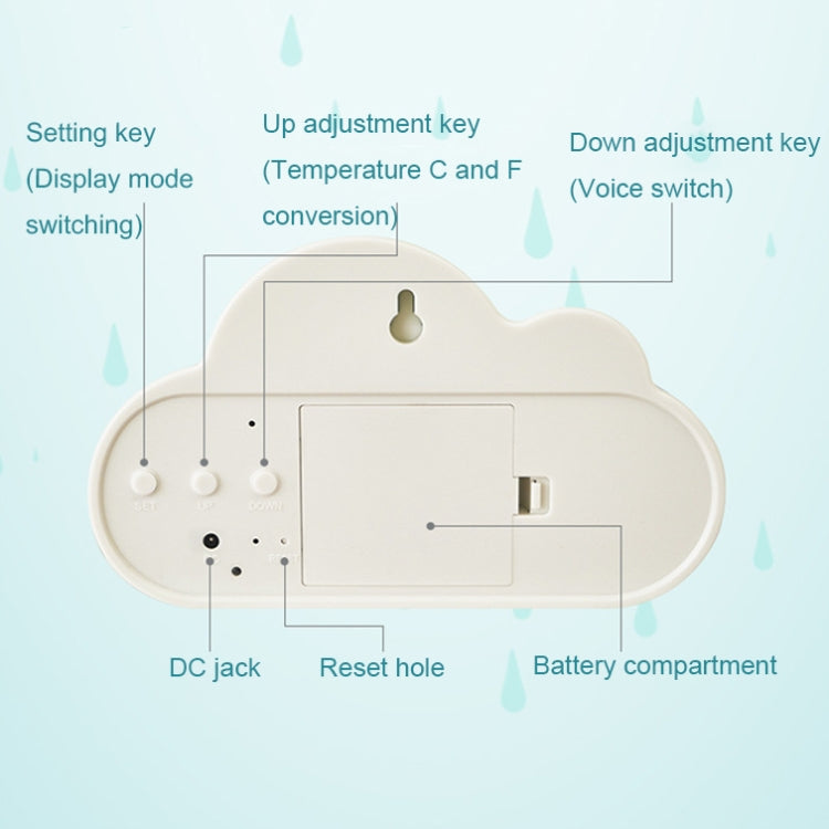 1966 Cute Cloud Shape Voice-activated LED Bedside Alarm Clock