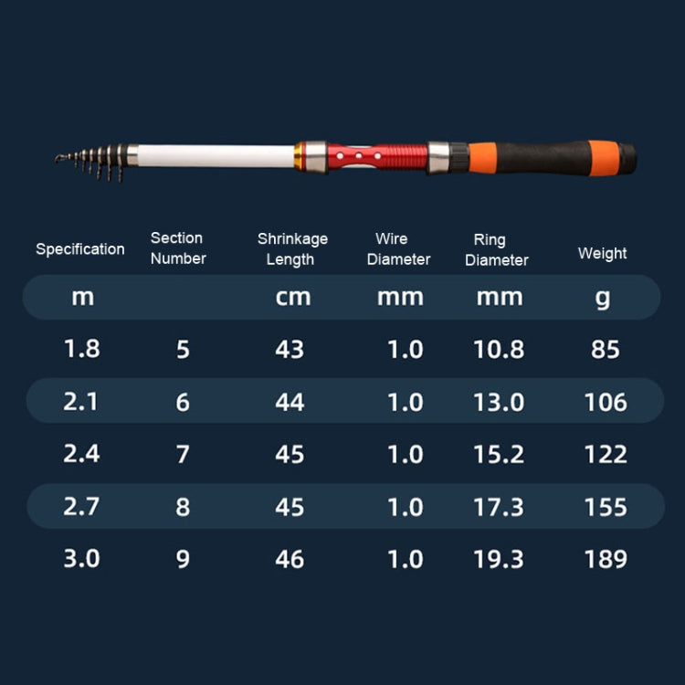 Soft Tailed Small Rod Retracting Short Raft Fishing Rod