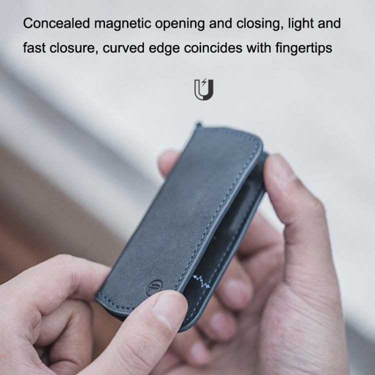 PGYTECH P-CB-036 SLR Mirrorless Camera TF Memory Card Storage Bag