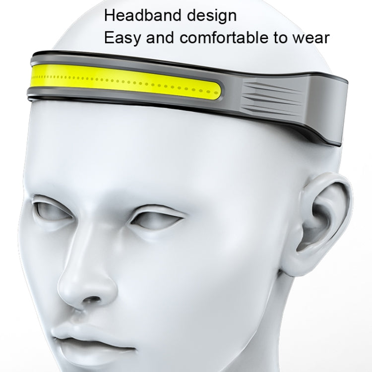 COB Floodlight Headlights Glare Night Fishing Headlamp, Style: