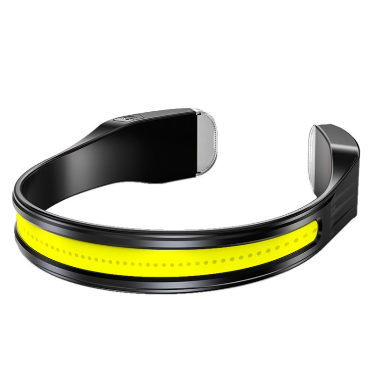 COB Floodlight Headlights Glare Night Fishing Headlamp, Style: