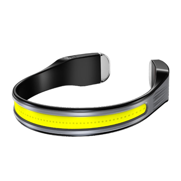 COB Floodlight Headlights Glare Night Fishing Headlamp, Style: