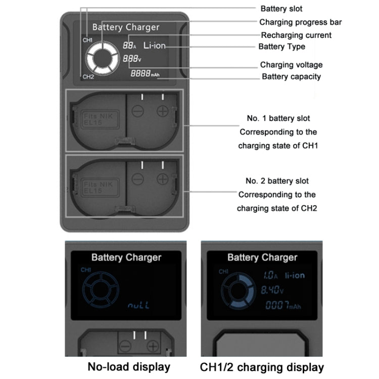 USB LCD Dual Charge SLR Camera Battery Charger