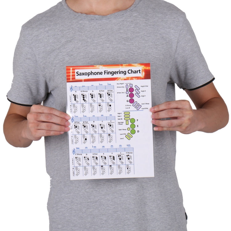 Coated Paper Saxophone Fingering Chord Diagrams Saxophone Practice Figure