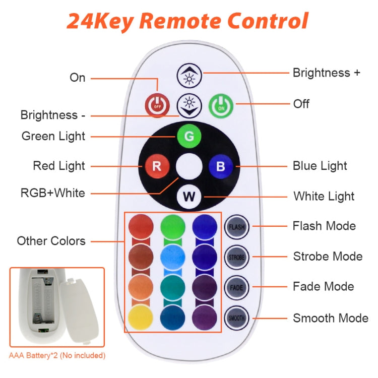 Colorful RGB Changing LED Flood Light With Remote Control
