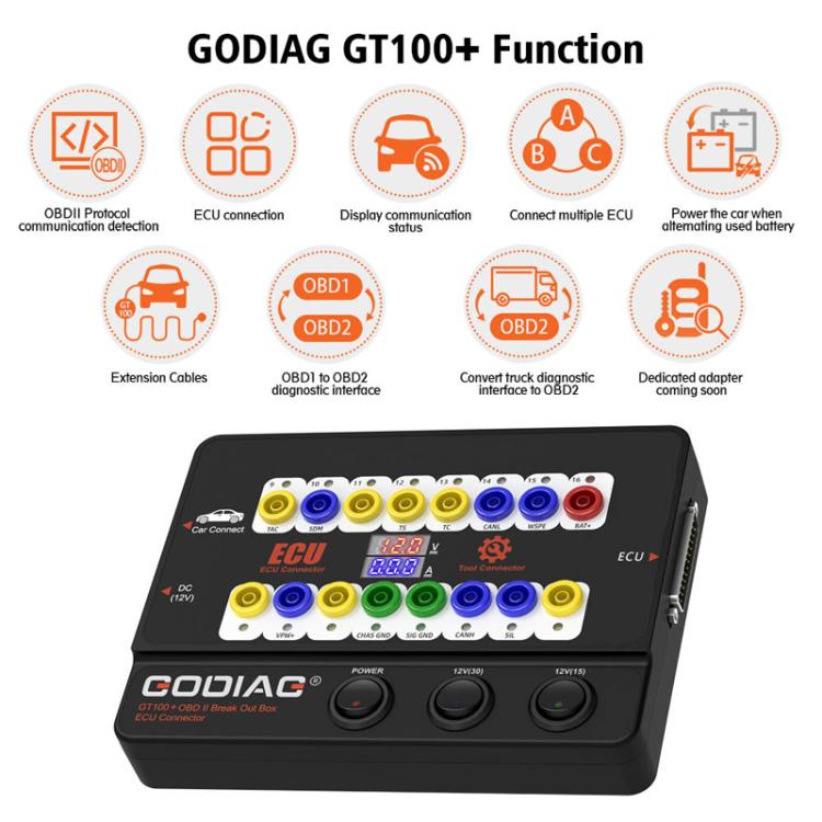 GODIAG GT100+ OBDII Breakout Box Diagnostic Port Tester ECU Bench Connector