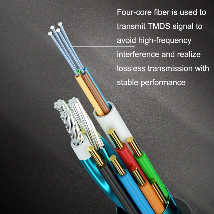 HDMI 2.0 Male To HDMI 2.0 Male 4K HD Active Optical Cable, Cable Length: