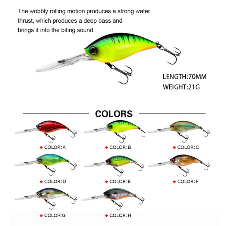 2pcs Inner Laser Deep Dive Sea Fishing Rock Fat Fake Bait Plastic Stiff Bait, 2pcs CB034/C, 2pcs CB033/A, 2pcs CB034/D, 2pcs CB033/B, 2pcs CB034/E, 2pcs CB033/C, 2pcs CB034/F, 2pcs CB033/D, 2pcs CB033/E, 2pcs CB033/F, 2pcs CB033/G, 2pcs CB033/H        ...