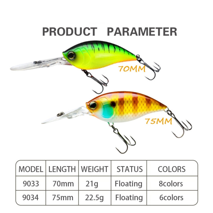 2pcs Inner Laser Deep Dive Sea Fishing Rock Fat Fake Bait Plastic Stiff Bait, 2pcs CB034/C, 2pcs CB033/A, 2pcs CB034/D, 2pcs CB033/B, 2pcs CB034/E, 2pcs CB033/C, 2pcs CB034/F, 2pcs CB033/D, 2pcs CB033/E, 2pcs CB033/F, 2pcs CB033/G, 2pcs CB033/H        ...